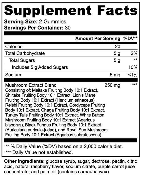 Mushroom Extract Complex Gummies - 60 Gummies